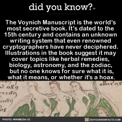 did-you-know:  The Voynich Manuscript is the world’s  most