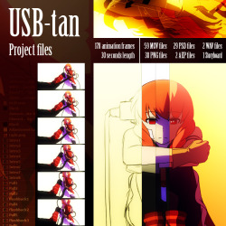 mikeinelart:  USB-tan: Project Files by *Mikeinel Download the