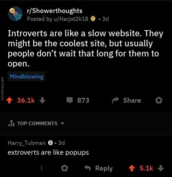 Introvert Problems