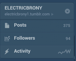 electricbrony1:  Here is the monthly update of followers, biggest