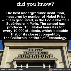 did-you-kno:  The best undergraduate institution, measured by