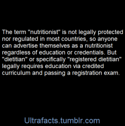 ultrafacts:    Some confuse the terms “dietitian” and “nutritionist,”