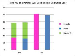 peggingisforlovers:   Let’s take a look at what this chart