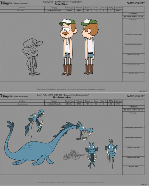 thunderfoxjt:  afterhoursanimationschool:  Gravity Falls Model Sheets  now that’s some wicked sheets 