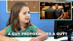 buzzfeed:  This is how kids reacted when they were shown same-sex