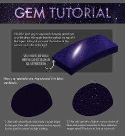 cosmos-kitty: Here’s the latest tutorial, this time on drawing