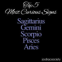 zodiacsociety:  Top 5 Most Curious Zodiac Signs. 