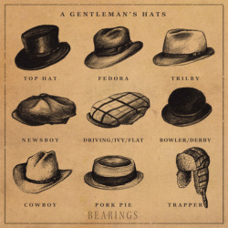 ivy-league-style:  a gentleman’s hats 