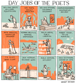 incidentalcomics:  Day Jobs of the Poets 