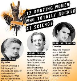 sixpenceee:  Women in Science(Source)