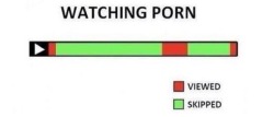 supamuthafuckinvillain:  dilfweed:  Accurate af  Porn Breakdown.