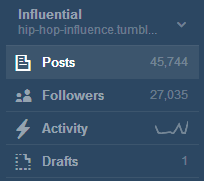 hip-hop-influence:  thanks or 27k! can’t wait to hit that 30,000