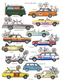 marcowarwick:  Retro Cycling Support Vehicles