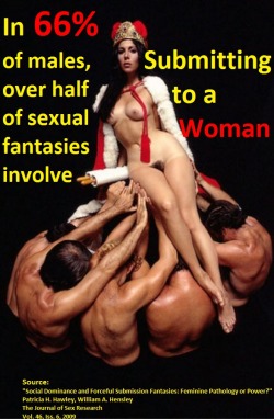 malelearninghisplace:  Read in my post “Female Supremacy and