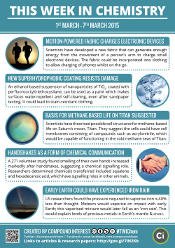 compoundchem:  This Week in Chemistry: This Week in Chemistry: