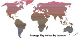 canadianbarbarian: maptitude1:  Average flag color by latitude