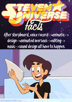 stevenfacts:  After storyboard, voice record->animatic->design->animated