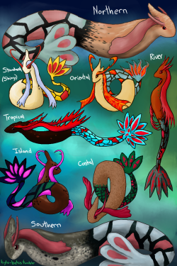 hylo-bates:   Milotic Variations started this 11 months ago and