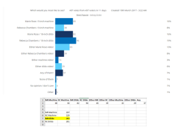 aardvarkianparadise: Toy Deepthroat Video Poll Results - Marie