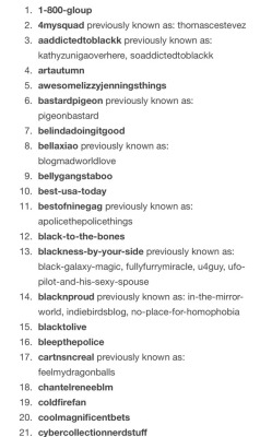 tariqah:  tariqah:  70% of these have black in their url. I know