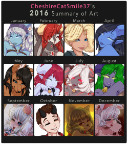 It’s time for the annual Summary of Art!2016 just made me realize