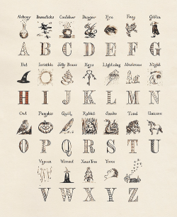 Alphabet from Harry Potter’s bedroom in Godric’s Hollow [