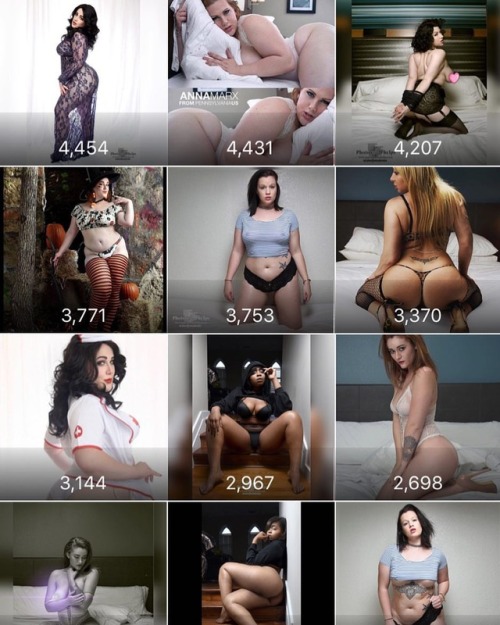 Top impressions for the 41st week of 2017 being  October  20th  The top spot goes to  Anna Marx @annamarxmodeling  I’ll try to remember to post this every Friday!!!! #photosbyphelps #instagram #net #photography #stats #topoftheday #dmv #year #2017