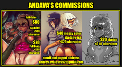 andava:  Payment: PayPal Payment is required to confirm a commission