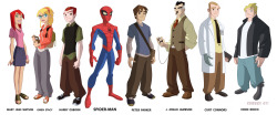 bronze-wool:The Spectacular Spider-Man character model sheets