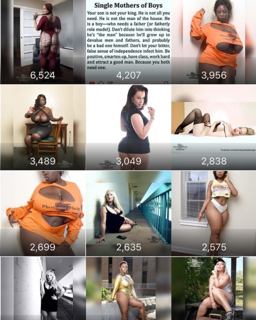 Top impressions for the 39th week of 2017 being  October  6th  The top spot goes to  Anna Marx @annamarxmodeling  I’ll try to remember to post this every Friday!!!! #photosbyphelps #instagram #net #photography #stats #topoftheday #dmv #year #2017