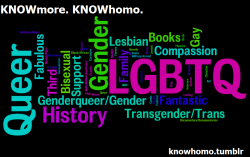 knowhomo:  Quick Jumps: Specific Searching? Click on Links Below #Butch #Femme #Gender #Queer Theory #Poetry #Equality and Law #Gay #Lesbian #Bisexual #Transgender/Trans* #Genderqueer/Gender Queer/ Third Gender #Queer #Pansexual #Asexual/Ace #Intersex #Al