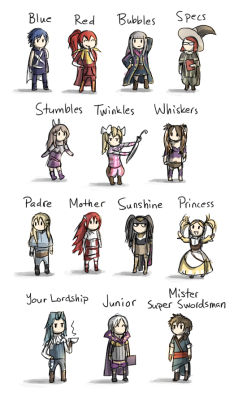 marill10:  All of Gaius’s nicknames in Fire Emblem Awakening.