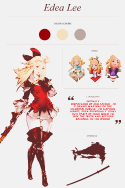  Bravely Default Character Board: Edea Lee 