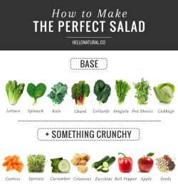 truebluemeandyou:  How to Make the Perfect Salad Infographic