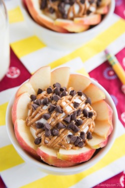 foodffs:  Peanut Butter Chocolate Chip Cheesecake Apple NachosReally