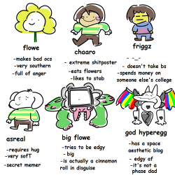 purplesce: tag urself i’m flowe 