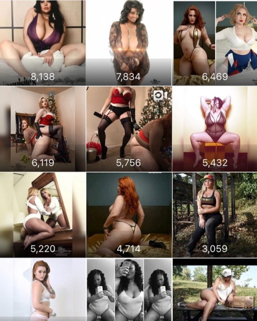 Top impressions for the 47th week of 2017 being  December 1st The top spot goes to  Jessy Roman @msromann  I’ll try to remember to post this every Friday!!!! #photosbyphelps #instagram #net #photography #stats #topoftheday #dmv #year #2017 TURN