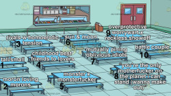 angelwormwood:where y’all sitting: ship dynamics edition