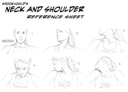 helpyoudraw: Neck Reference Updated by MelissaDalton from