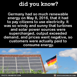 did-you-kno:  Germany had so much renewable  energy on May 8,