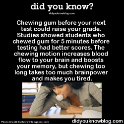 did-you-kno:  Chewing gum before your next test could raise your