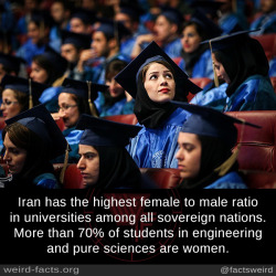 mindblowingfactz:    Iran has the highest female to male ratio