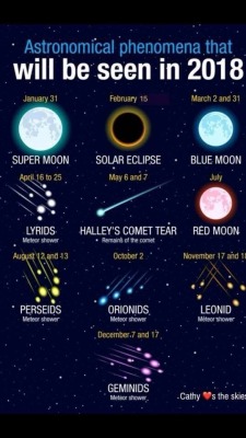 myloveofastrology: How exciting!!! So many amazing things happening