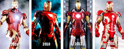 ultronocchio:mickeyandcompany:Iron Man, Captain America, Black