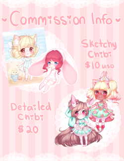 critterpunk: Commission Rules   ♡ I will draw ♡  Ears and