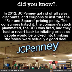 did-you-know:  In 2012, JC Penney got rid of all sales,  discounts,