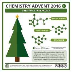 compoundchem:  Chemistry advent day 5 looks at the chemistry