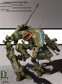 mechaddiction:  mech #mecha – https://www.pinterest.com/pin/568649890434904696/