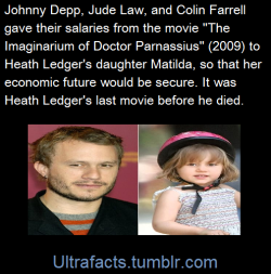 ultrafacts:(Fact Source) Follow Ultrafacts for more facts