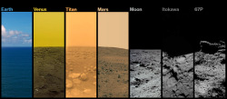 spaceexp:  A picture of every extraterrestrial body that robots
